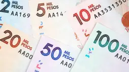 Préstamo personal Banco de Occidente