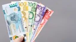 Security Bank Personal Loan