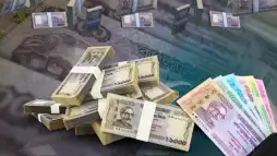 BRAC Bank Personal Loan