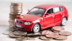 DBBL Car Loan