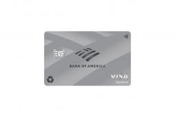Unleash Endless Rewards with the Bank of America® Unlimited Cash Rewards