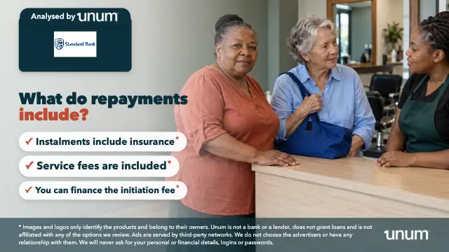 Term Loan (Standard Bank)
